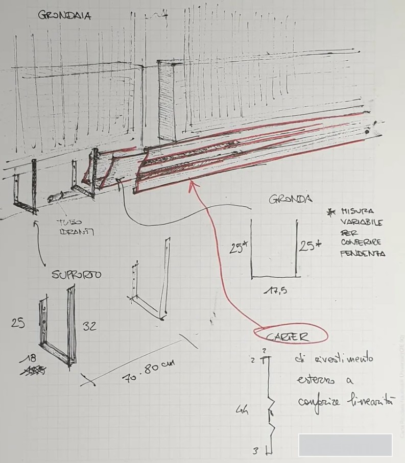 Dettaglio costruttivo grondaia — Parcheggio Viale delle Palme, Taggia