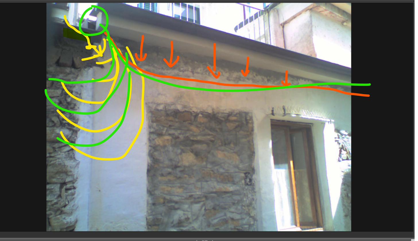 Rilievo visivo — mappatura percorso infiltrazione